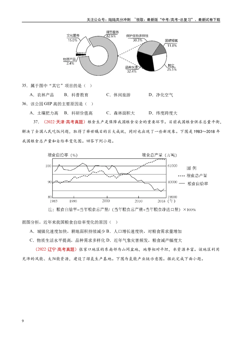 《专题18资源、环境与国家安全-（原卷版）_07-地理-高考总复习_专项复习_2025年_十年（2015-2024）高考地理真题分类汇编（全国通用）》第9页预览