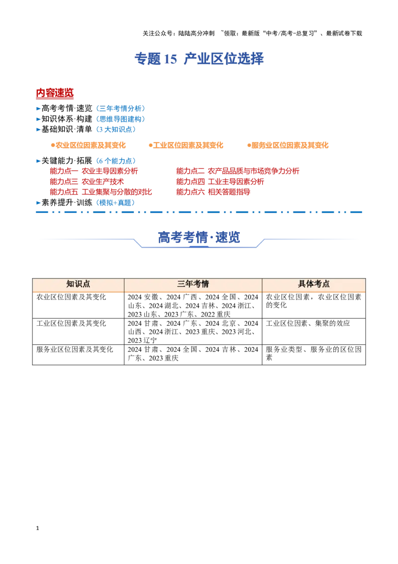 《专题15产业区位选择（思维导图+3大知识点+6个能力拓展）_07-地理-高考总复习_一轮复习_2025年_2025年高考地理一轮复习知识清单（全国通用）》第1页预览