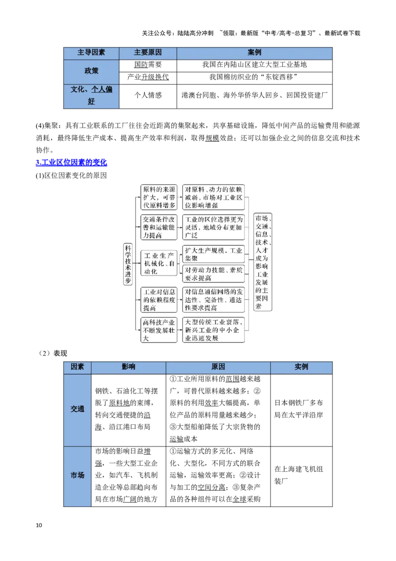 《专题15产业区位选择（思维导图+3大知识点+6个能力拓展）_07-地理-高考总复习_一轮复习_2025年_2025年高考地理一轮复习知识清单（全国通用）》第10页预览