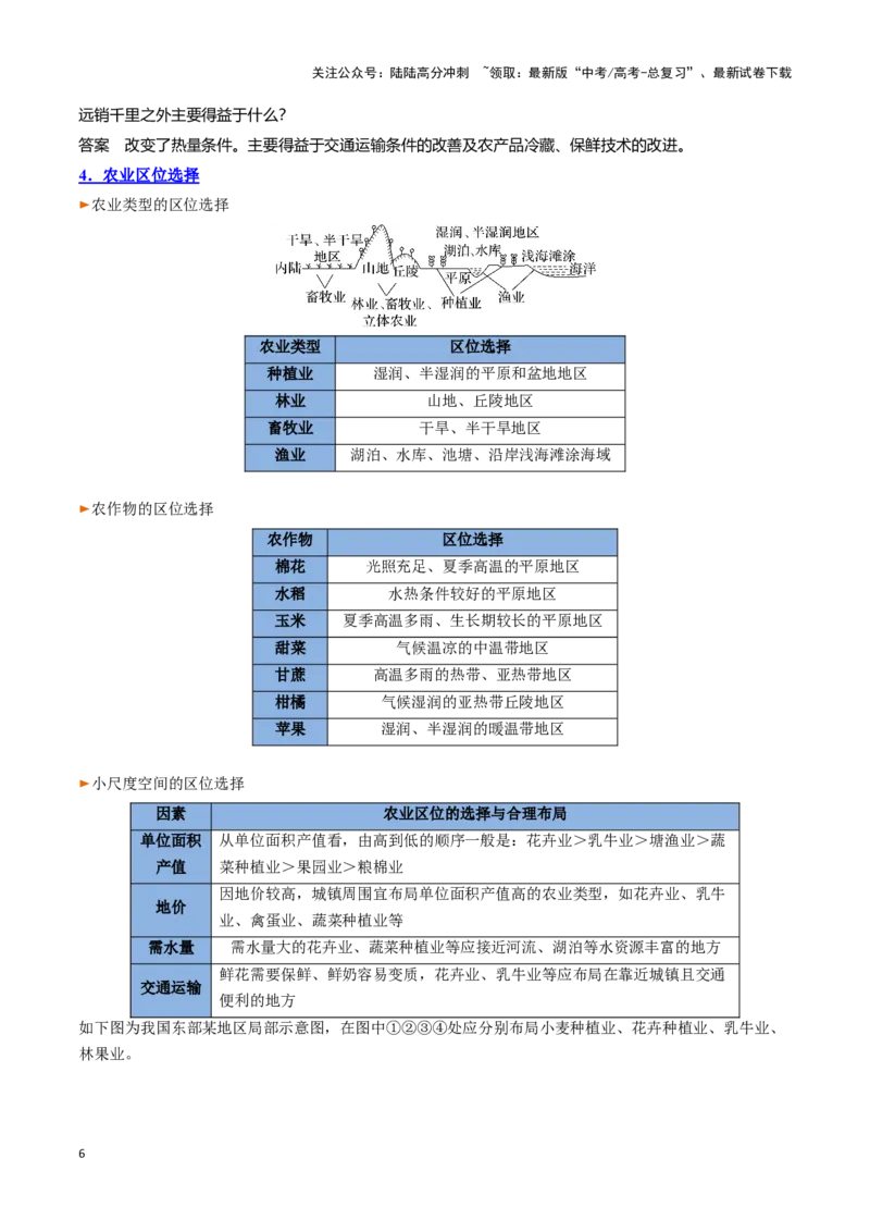 《专题15产业区位选择（思维导图+3大知识点+6个能力拓展）_07-地理-高考总复习_一轮复习_2025年_2025年高考地理一轮复习知识清单（全国通用）》第6页预览