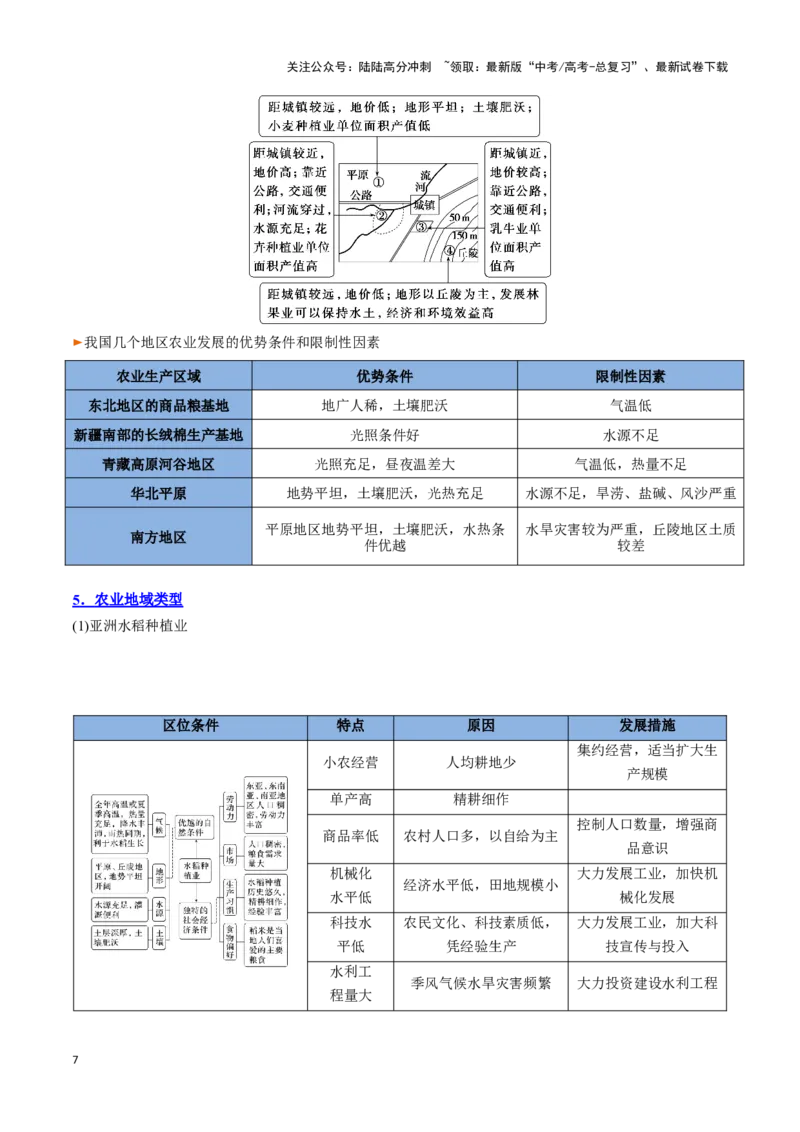 《专题15产业区位选择（思维导图+3大知识点+6个能力拓展）_07-地理-高考总复习_一轮复习_2025年_2025年高考地理一轮复习知识清单（全国通用）》第7页预览