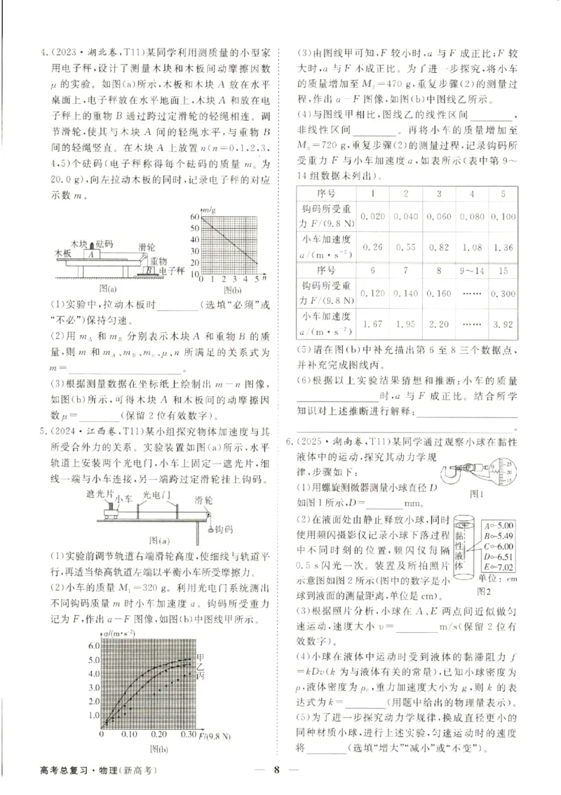 《优化方案-高考总复习-物理(新高考)-五年高考经典练_小初高学习资料合集（每天更新）_2027版《优化方案》高考总复习》第10页预览