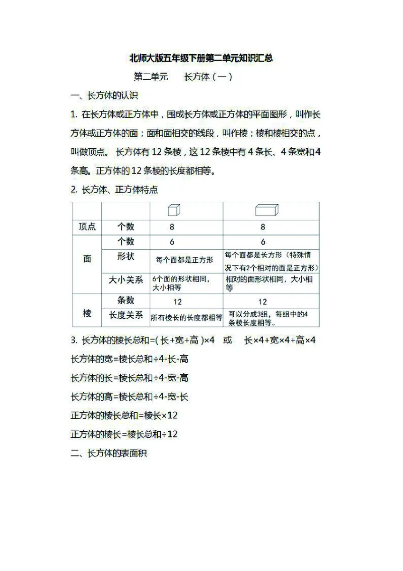 《五年级下册数学北师大版知识要点汇总_小学1-6年级全科全套_1-6年级全科下册_五年级_五年级下数学_3-10-4、小学五年级数学下册_3-10-4-1、复习、知识点、归纳汇总_北师大版》第4页预览