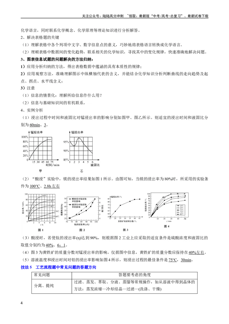 《通关11工艺流程综合（解析版）（新高考专用）_05-化学-高考总复习_专项复习_2024年_2024年高考化学抢分秘籍（新高考专用）_第二部分命题热点通关》第4页预览