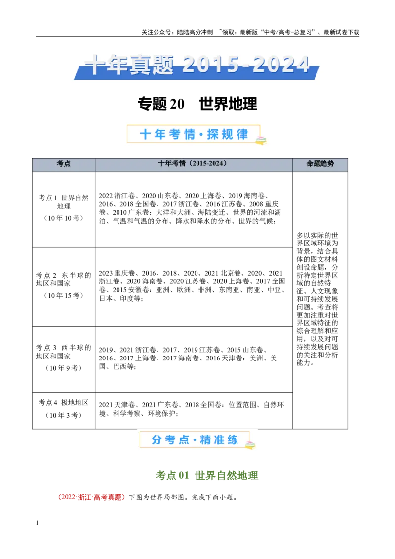 《专题20世界地理-（原卷版）_07-地理-高考总复习_专项复习_2025年_十年（2015-2024）高考地理真题分类汇编（全国通用）》第1页预览