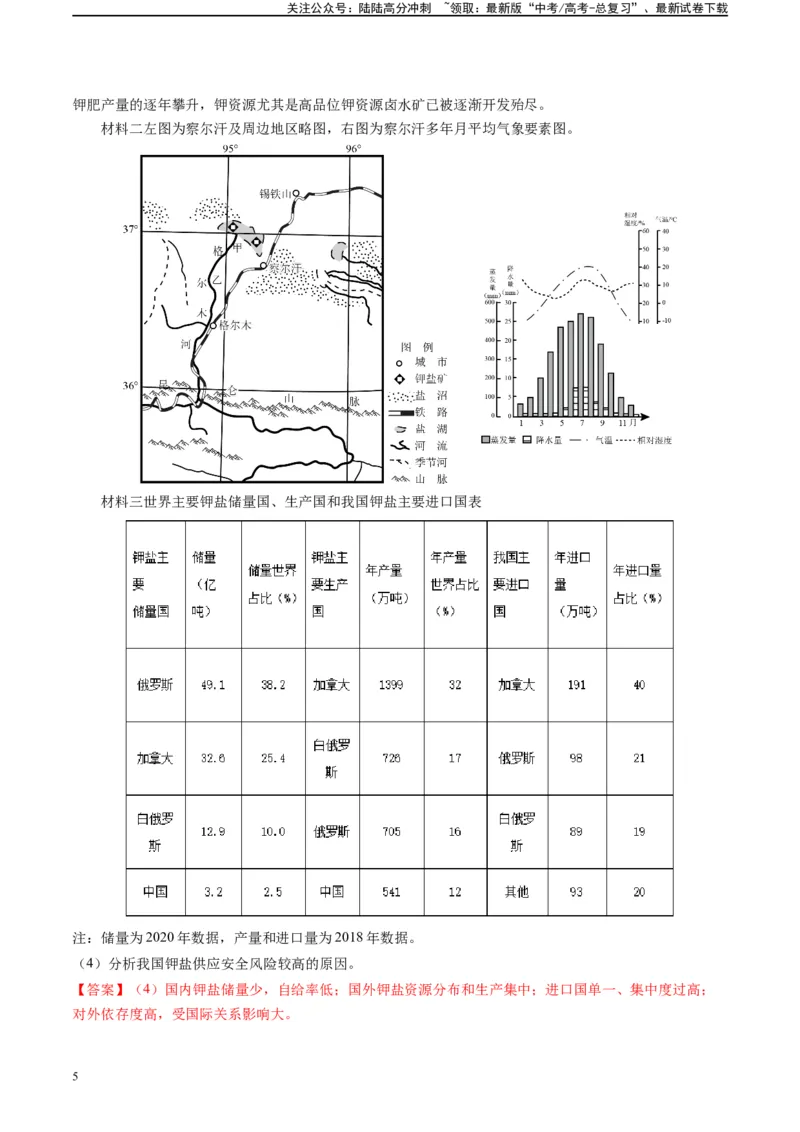 《专题29资源、环境与国家安全题类的解题模板（解析版）_07-地理-高考总复习_二轮复习_2024年_2024高考地理二轮复习热点题型归纳与变式演练解题电子版_资料》第5页预览
