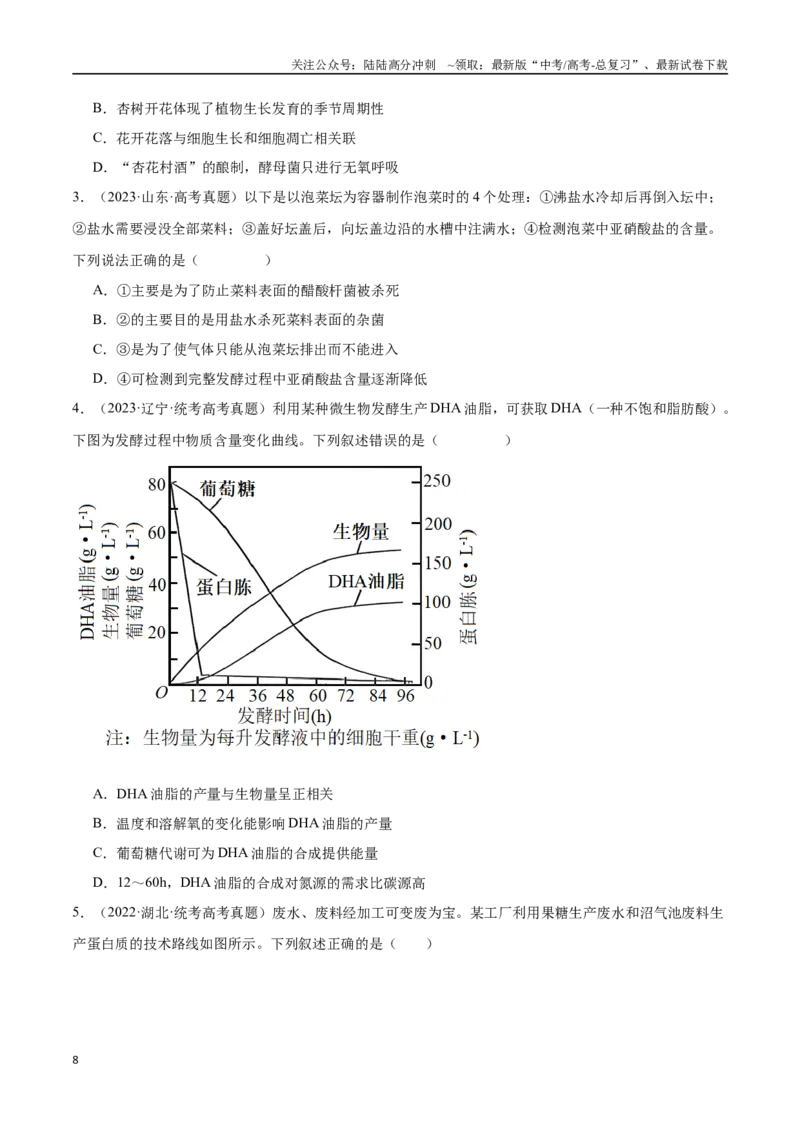 《专题06生物技术与工程相关实验（学生版）_06-生物-高考总复习_专项复习_2025年_2025年高考生物教材实验梳理与突破_资料》第8页预览