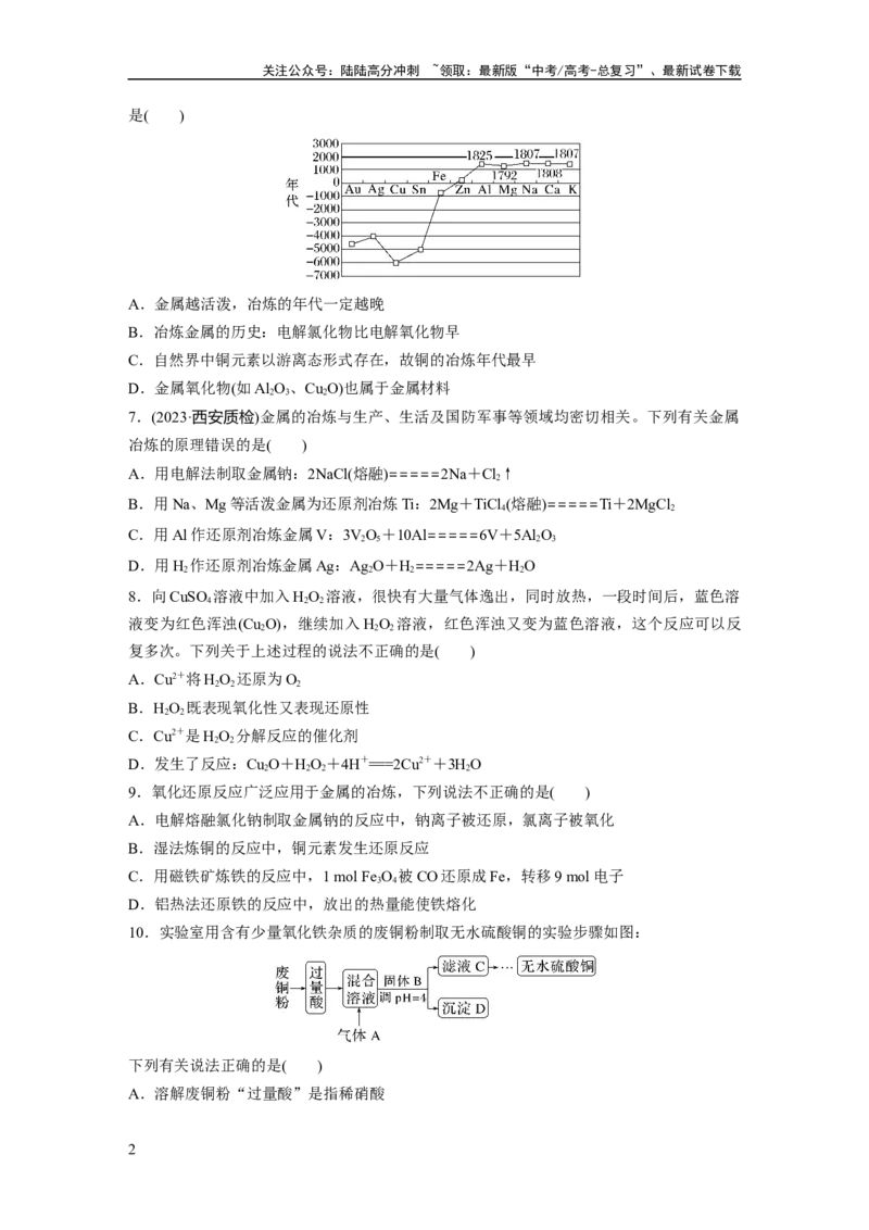 《第4章第18练　铜　金属材料　金属冶炼_05-化学-高考总复习_一轮复习_2024年_2024高考化学大一轮复习课件讲义新人教版知识总结_2024年高考化学一轮复习讲义（新人教新高考版）》第2页预览
