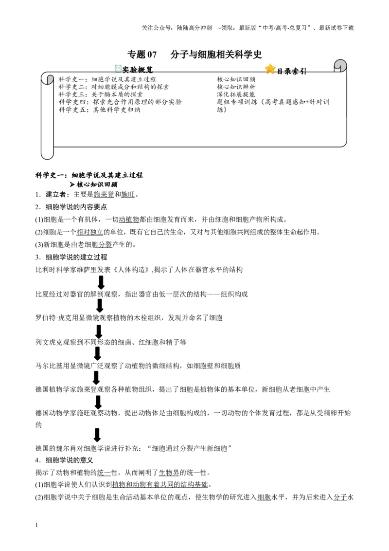 《专题07分子与细胞相关科学史（原卷版）_06-生物-高考总复习_专项复习_2024年_2024年高考生物教材实验梳理与突破实验攻略全国用_资料》第1页预览