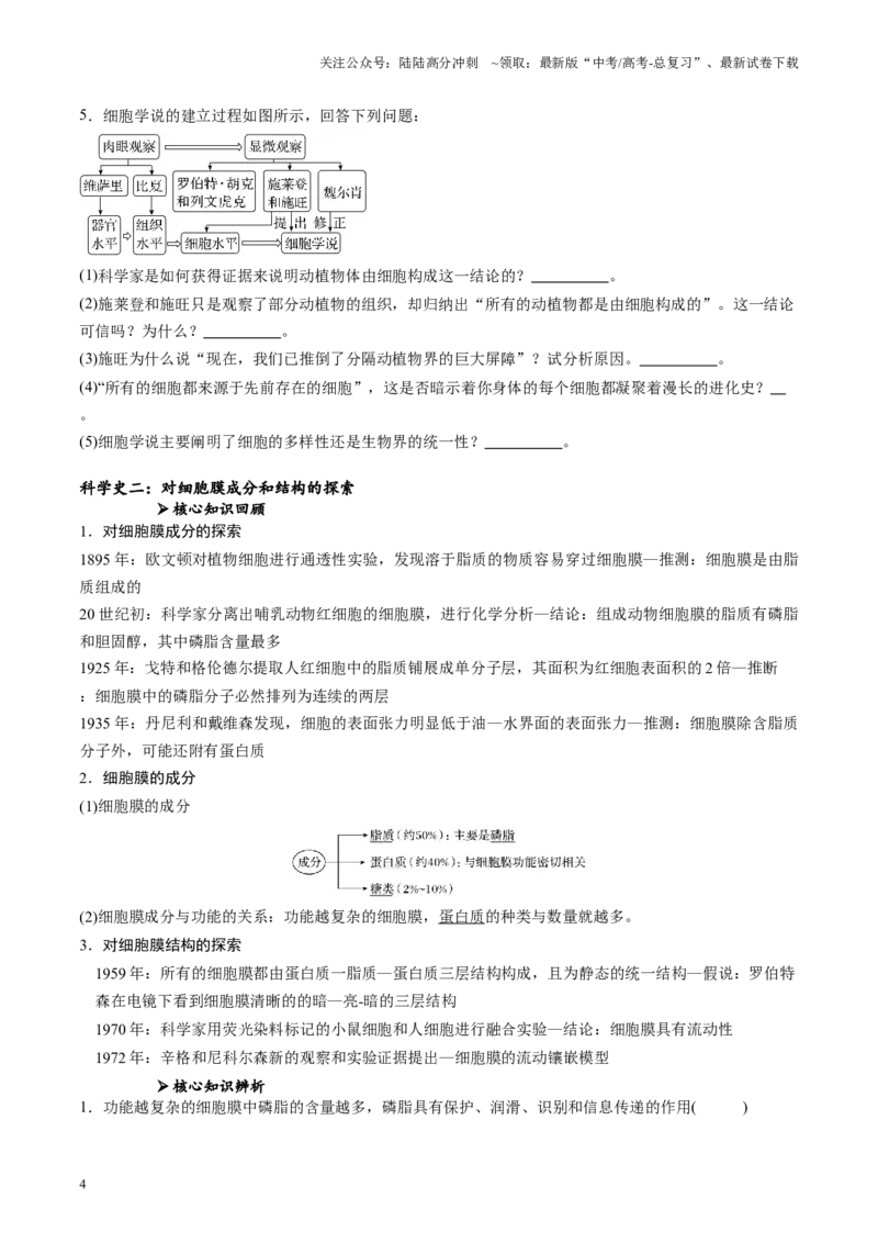 《专题07分子与细胞相关科学史（原卷版）_06-生物-高考总复习_专项复习_2024年_2024年高考生物教材实验梳理与突破实验攻略全国用_资料》第4页预览