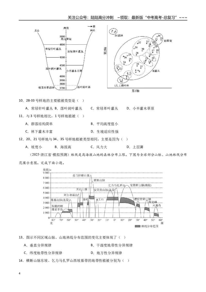 《专题三地球上的大气（综合训练）（福建专用）（学生版）_07-地理-高考总复习_一轮复习_2026年-地理高考一轮复习_2026年高考地理一轮课件+讲义+练习（福建专用）-G328》第4页预览