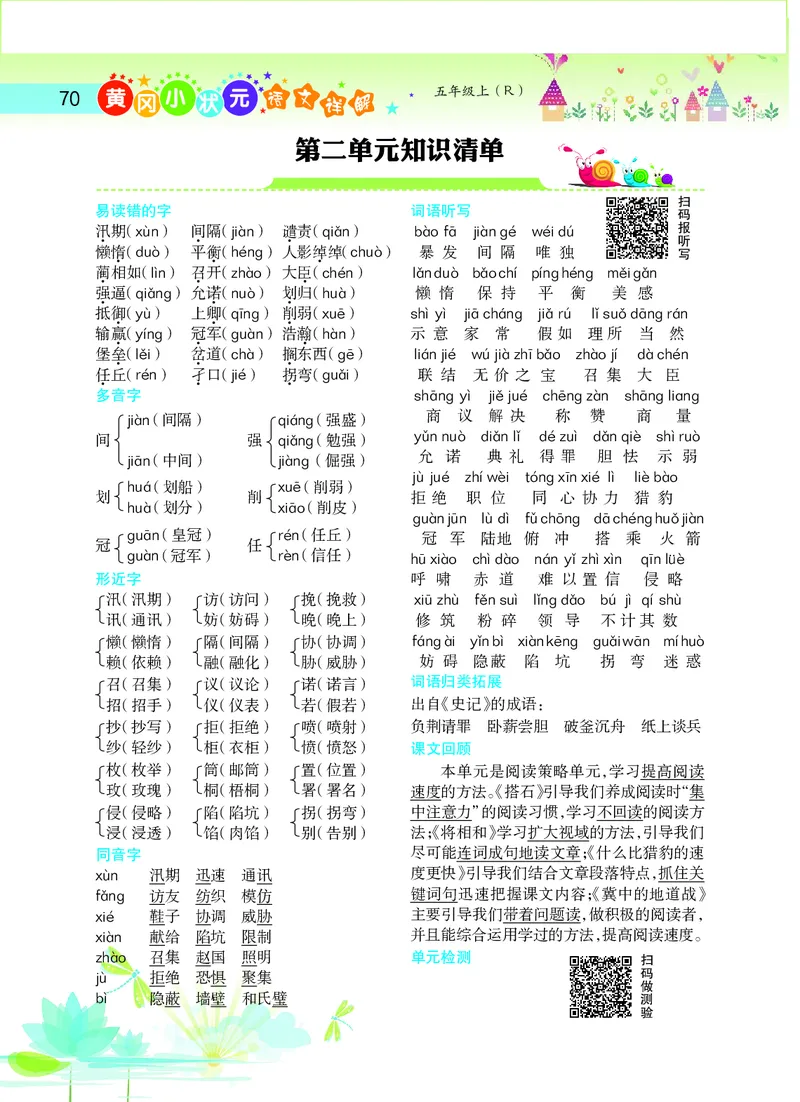 《五（上）语文期末：1-8单元知识重点清单_小学1-6年级全科全套_1-6年级全科上册_五年级_五年级上语文_语文五上单元考点归纳》第2页预览