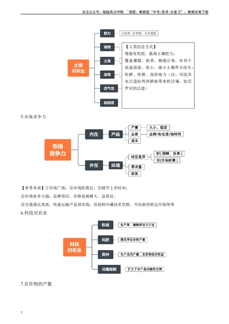 《专题23农业区位及可持续发展思路（解析版）_07-地理-高考总复习_二轮复习_2024年_2024高考地理二轮复习热点题型归纳与变式演练解题电子版_资料》第3页预览