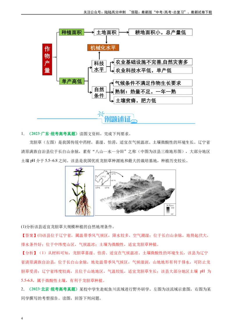 《专题23农业区位及可持续发展思路（解析版）_07-地理-高考总复习_二轮复习_2024年_2024高考地理二轮复习热点题型归纳与变式演练解题电子版_资料》第4页预览