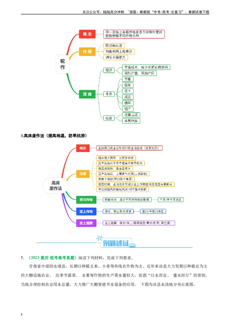 《专题23农业区位及可持续发展思路（解析版）_07-地理-高考总复习_二轮复习_2024年_2024高考地理二轮复习热点题型归纳与变式演练解题电子版_资料》第8页预览