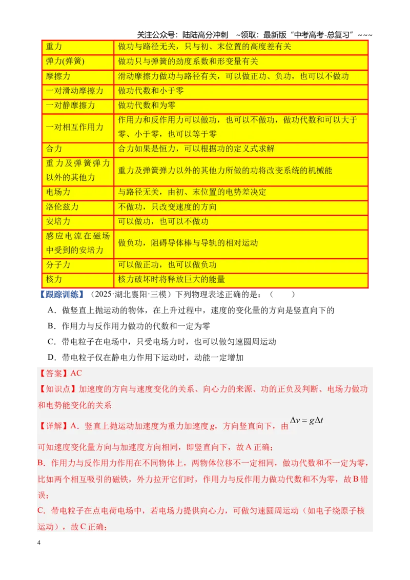 《专题07机械能（知识清单）（全国通用）（教师版）_04-物理-高考总复习_一轮复习_2026年-物理高考一轮复习_2026年高考物理一轮复习讲义+练习+课件（新教材新高考）-G55_2026版》第4页预览
