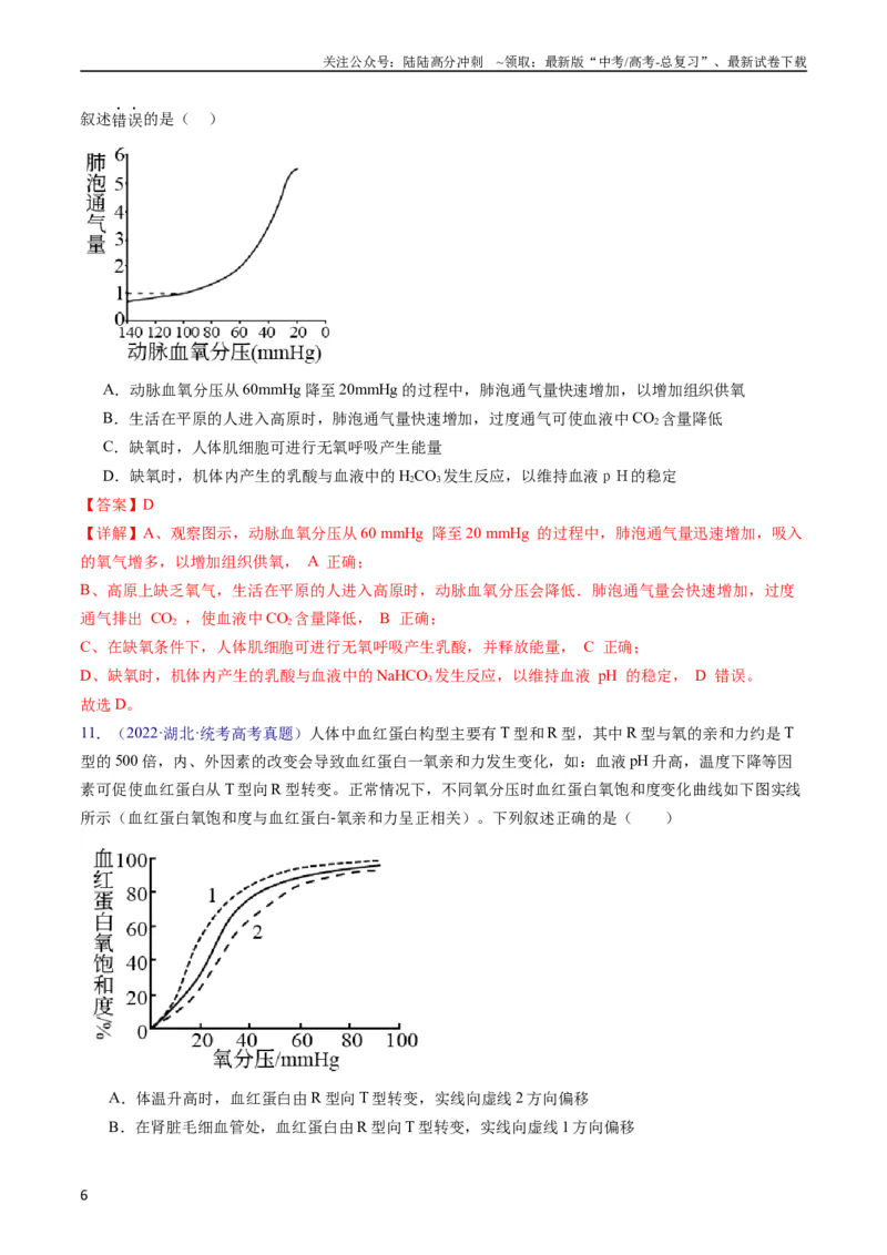 《专题13内环境及其稳态-五年（2019-2023）高考生物真题分项汇编（全国通用）（教师版）_06-生物-高考总复习_专项复习_2024年_2019-2023高考生物五年真题分项汇编（全国通用）》第6页预览