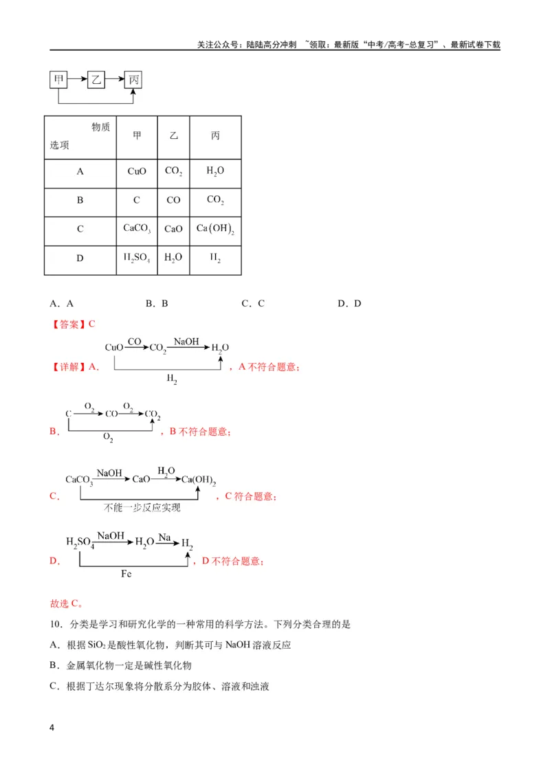 《考点巩固卷02化学物质及其变化 （解析版）_05-化学-高考总复习_一轮复习_2024年_2024年高考化学一轮复习考点通关卷（新高考通用）_考点巩固卷》第4页预览