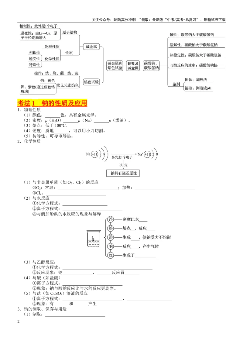《考点09钠及其重要化合物（核心考点精讲精练）-备战2024年高考化学一轮复习考点帮（新高考专用）（学生版）_05-化学-高考总复习_一轮复习_2024年_第3章金属及其化合物》第2页预览