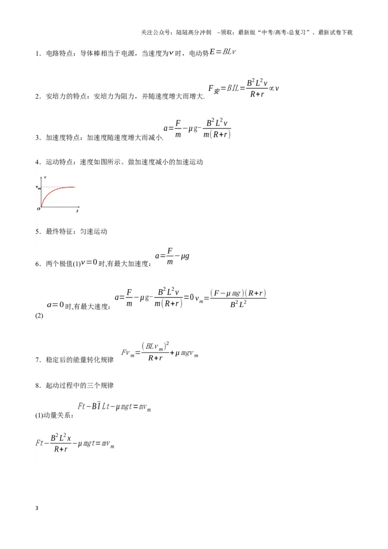 《专题06电磁感应中的单棒模型(学生版)_04-物理-高考总复习_专项复习_2025年_2025年高中高考物理模型与方法_资料_3高中（全册）_选择性必修第二册》第3页预览