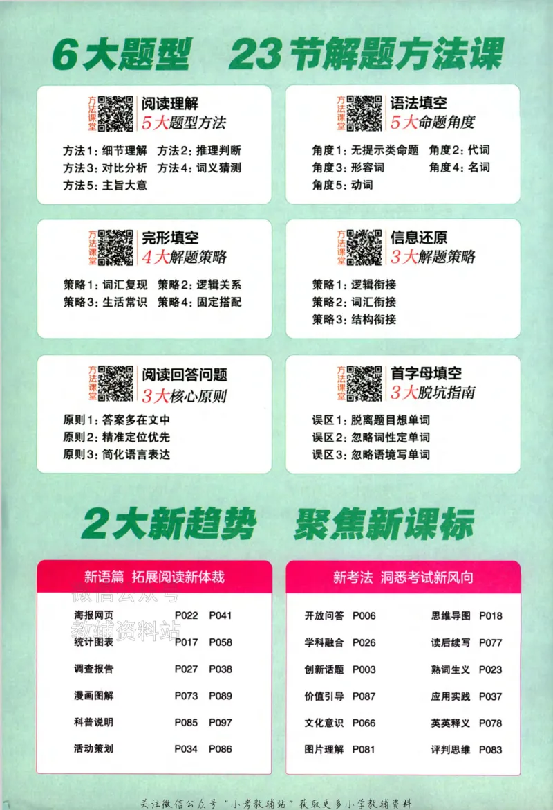 《《5星学霸阅读英语100篇》6年级_小初高学习资料合集（每天更新）_5星学霸阅读英语100篇(1)》第6页预览