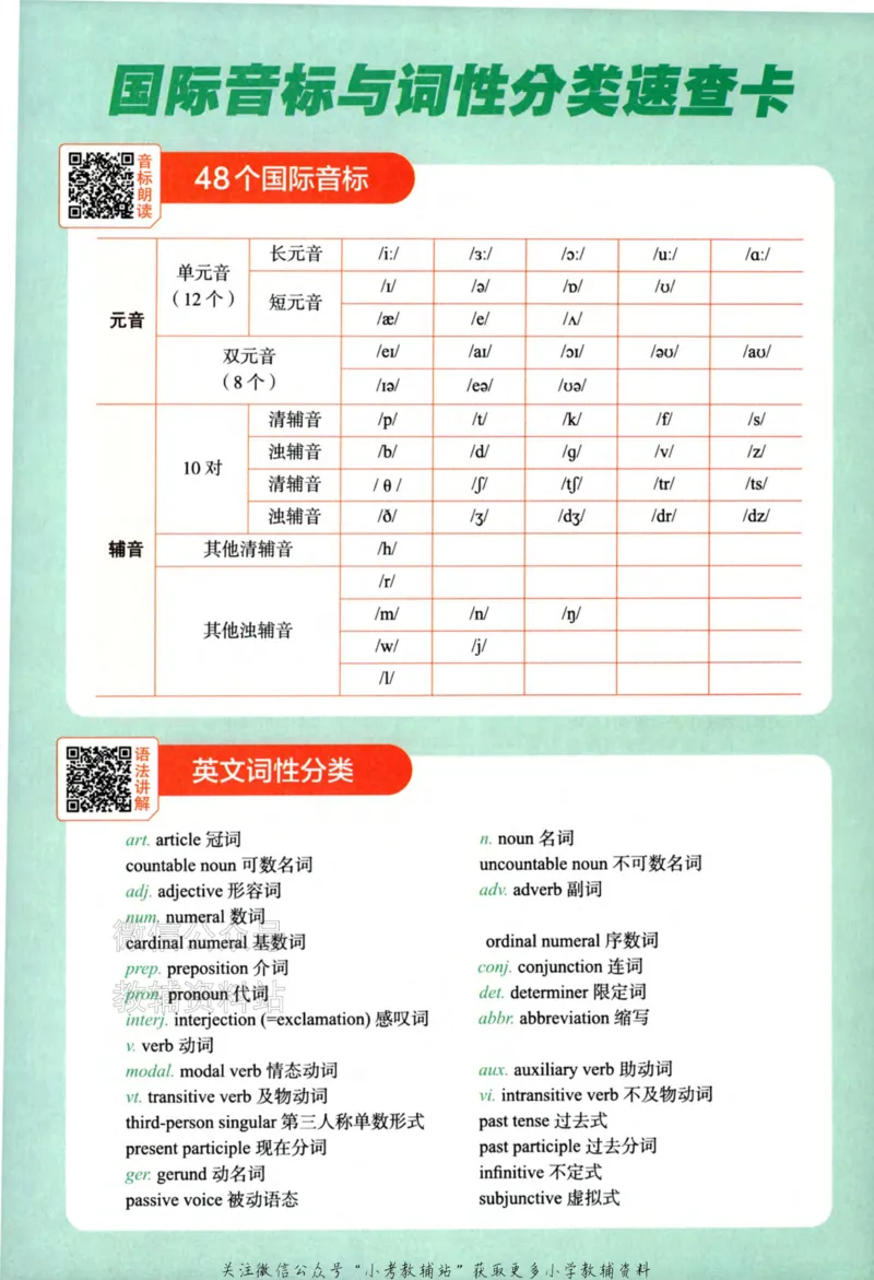 《《5星学霸阅读英语100篇》6年级_小初高学习资料合集（每天更新）_5星学霸阅读英语100篇(1)》第7页预览