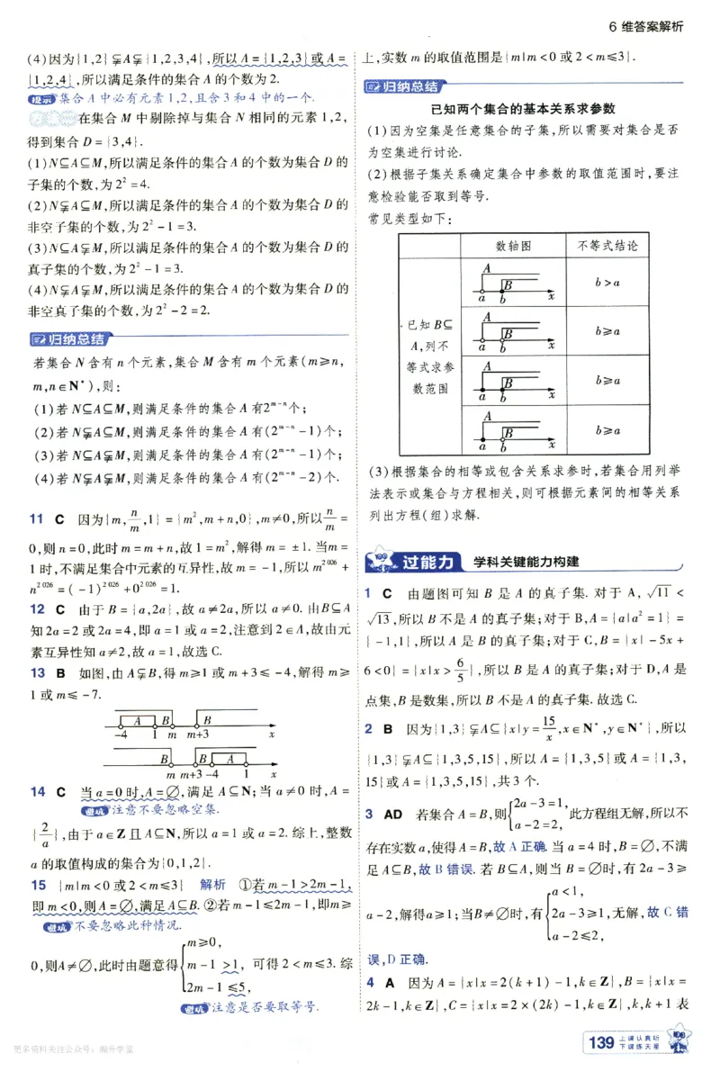《6维答案解析_2027版高中《天星一遍过》必修第一册（数学）（北师版）》第5页预览