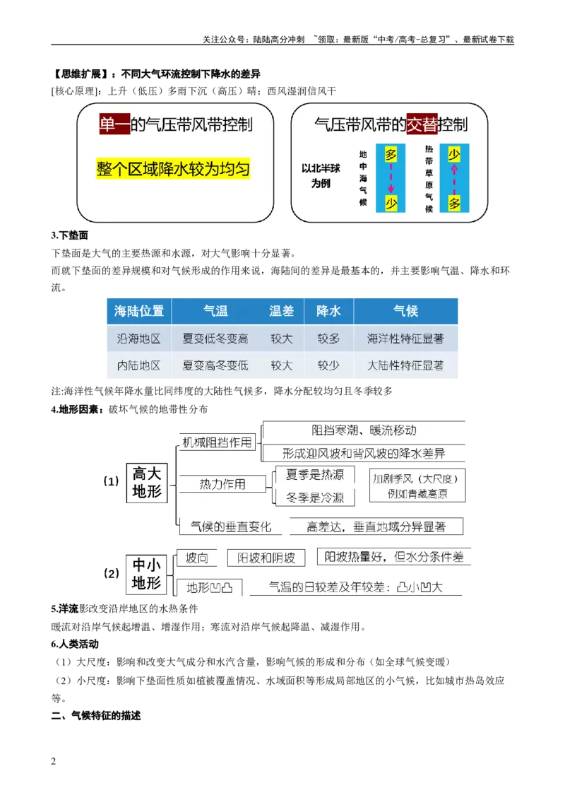 《专题14气候特征的描述及成因（原卷版）_07-地理-高考总复习_二轮复习_2024年_2024高考地理二轮复习热点题型归纳与变式演练解题电子版_资料》第2页预览