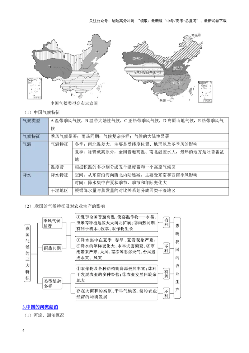 《专题24区域地理——中国地理（思维导图+中国地理概况与分区）_07-地理-高考总复习_一轮复习_2025年_2025年高考地理一轮复习知识清单（全国通用）》第4页预览