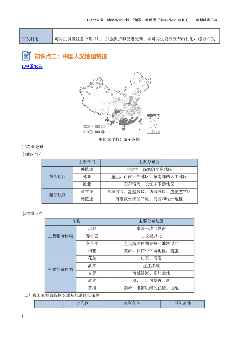 《专题24区域地理——中国地理（思维导图+中国地理概况与分区）_07-地理-高考总复习_一轮复习_2025年_2025年高考地理一轮复习知识清单（全国通用）》第6页预览