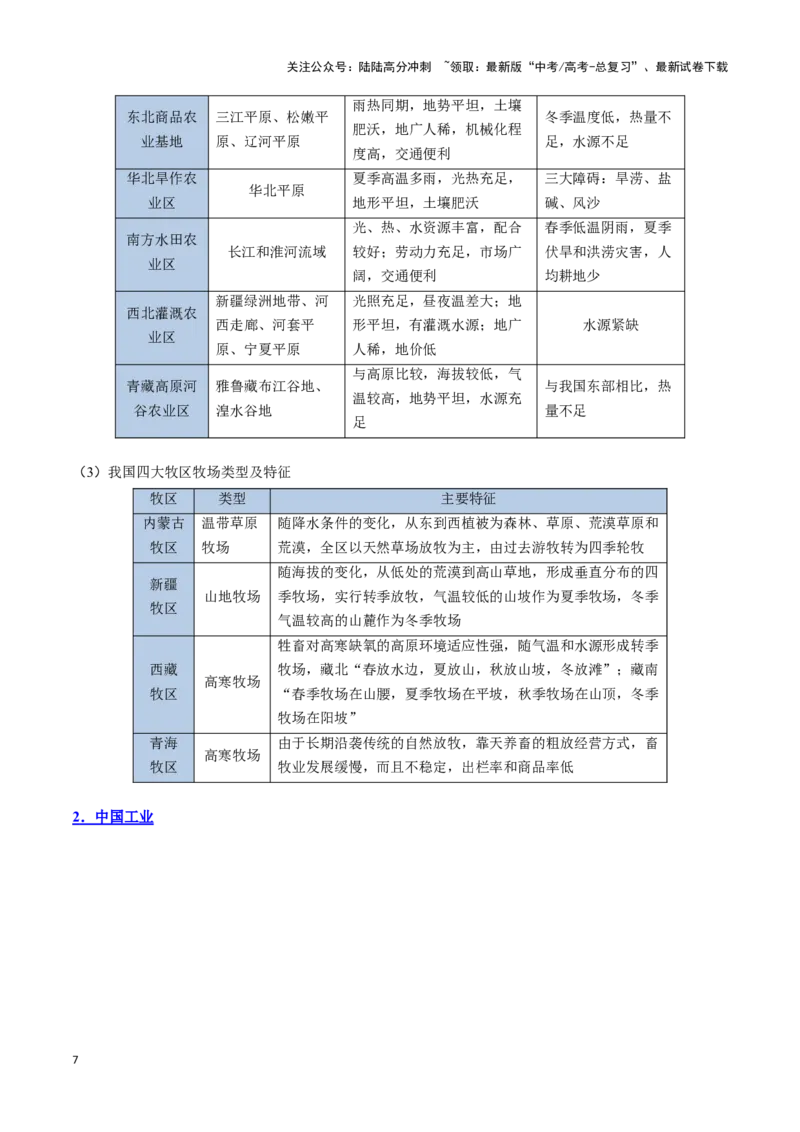 《专题24区域地理——中国地理（思维导图+中国地理概况与分区）_07-地理-高考总复习_一轮复习_2025年_2025年高考地理一轮复习知识清单（全国通用）》第7页预览