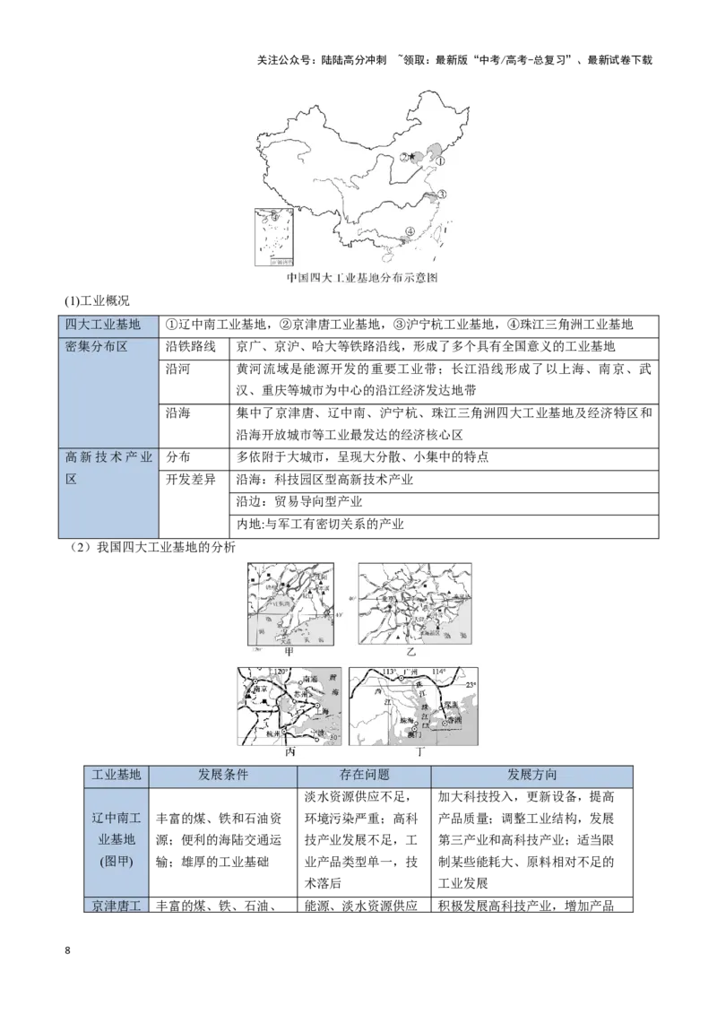 《专题24区域地理——中国地理（思维导图+中国地理概况与分区）_07-地理-高考总复习_一轮复习_2025年_2025年高考地理一轮复习知识清单（全国通用）》第8页预览