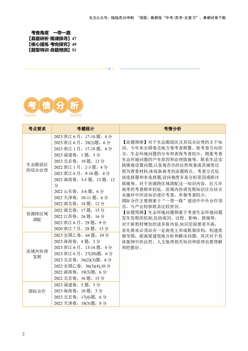 《专题11区域联系与区域发展（讲义）（原卷版）_07-地理-高考总复习_二轮复习_2024年_2024年高考地理二轮复习讲练测（新教材新高考）_配套讲义》第2页预览