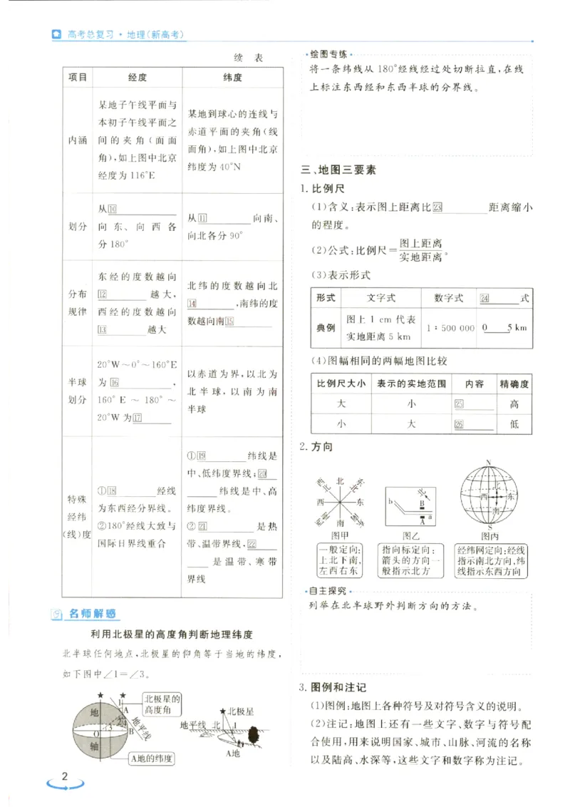 《优化方案-高考总复习-地理(新高考)_小初高学习资料合集（每天更新）_2027版《优化方案》高考总复习》第10页预览