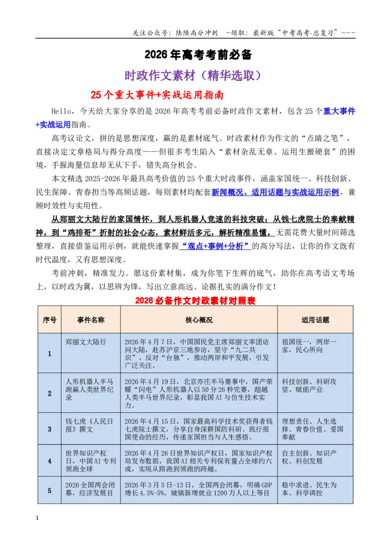 《专题132026考前必备时政素材：25个重大事件+实战运用指南_专项复习_2026年-语文专项复习_2026年高考语文议论文写作秘籍-G391_资料》第1页预览