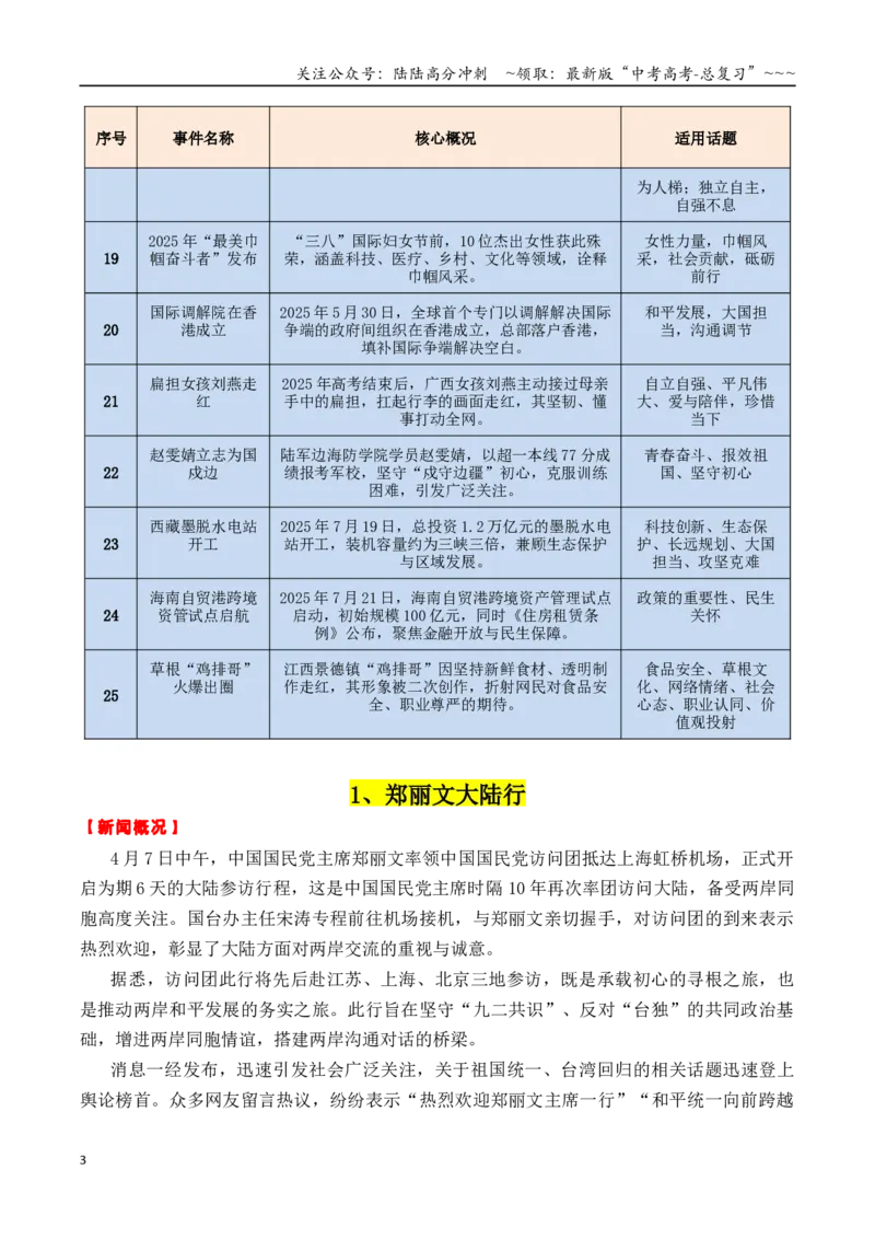 《专题132026考前必备时政素材：25个重大事件+实战运用指南_专项复习_2026年-语文专项复习_2026年高考语文议论文写作秘籍-G391_资料》第3页预览