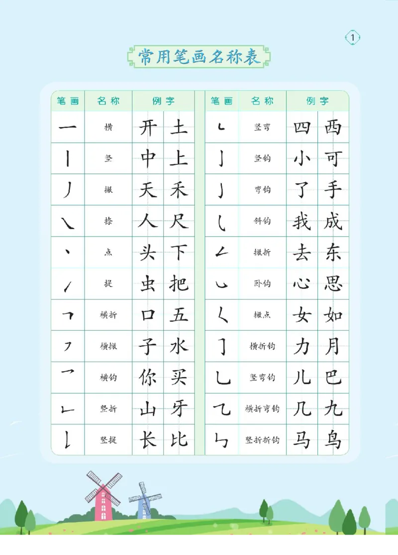 《五（上）语文写字天天练_小学1-6年级全科全套_1-6年级全科上册_五年级_五年级上语文_语文五上字帖》第3页预览