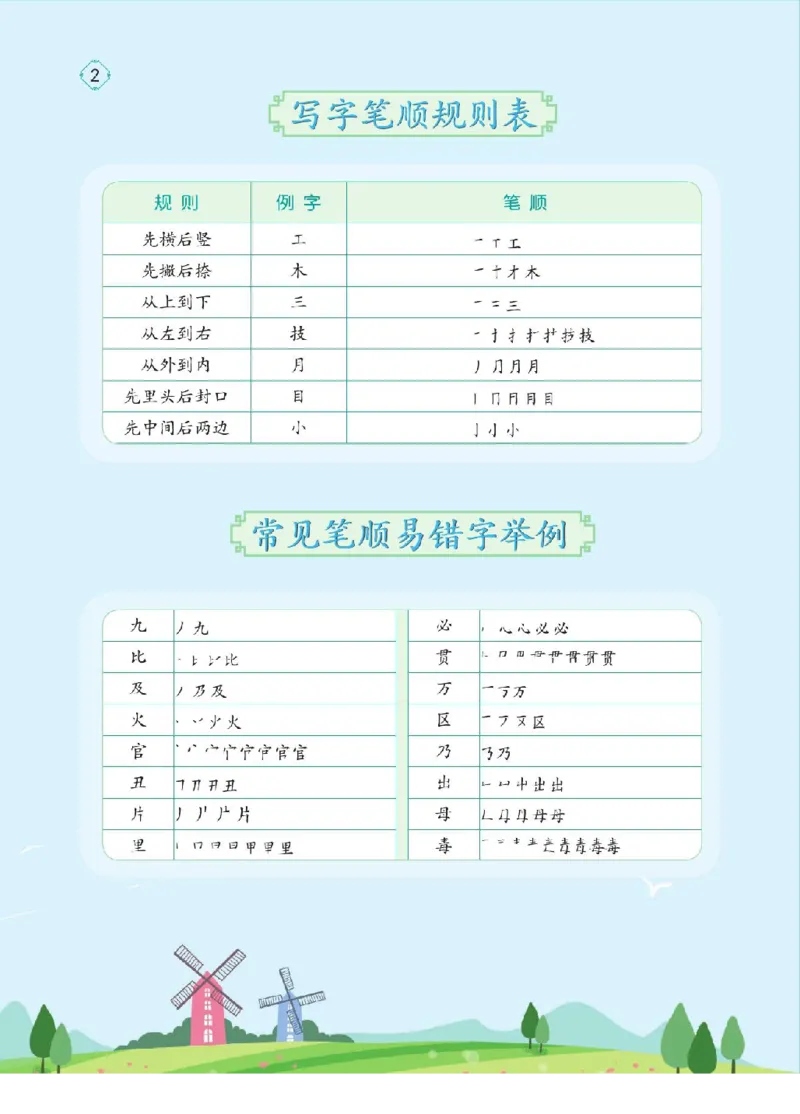 《五（上）语文写字天天练_小学1-6年级全科全套_1-6年级全科上册_五年级_五年级上语文_语文五上字帖》第4页预览