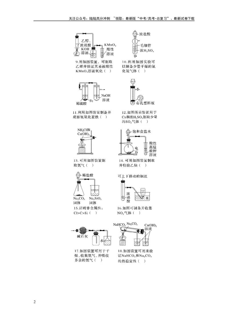《第5章热点强化12 化学装置图的正误判断_05-化学-高考总复习_一轮复习_2024年_2024高考化学大一轮复习课件讲义新人教版知识总结_2024年高考化学一轮复习讲义(新人教新高考版)》第2页预览