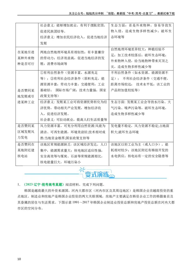 《专题10地理综合题的有效策略（解析版）_07-地理-高考总复习_二轮复习_2024年_2024高考地理二轮复习热点题型归纳与变式演练解题电子版_资料》第10页预览