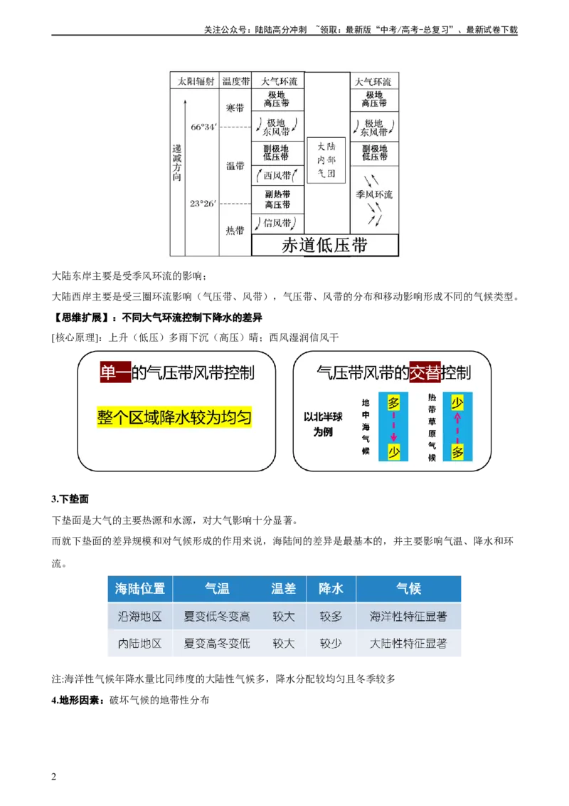 《专题14气候特征的描述及成因（解析版）_07-地理-高考总复习_二轮复习_2024年_2024高考地理二轮复习热点题型归纳与变式演练解题电子版_资料》第2页预览
