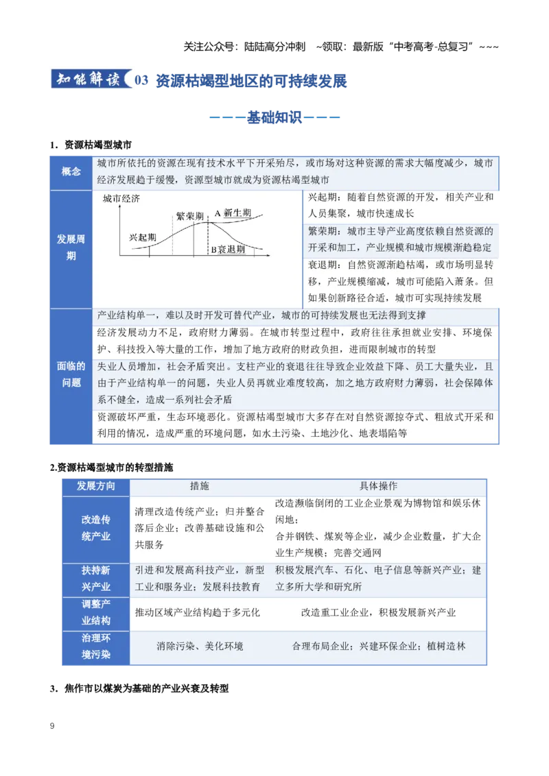 《专题13区域发展（知识清单）（全国通用）（学生版）_07-地理-高考总复习_一轮复习_2026年-地理高考一轮复习_2026年高考地理一轮复习讲义+练习+课件（新教材新高考）-G55_2026版》第9页预览