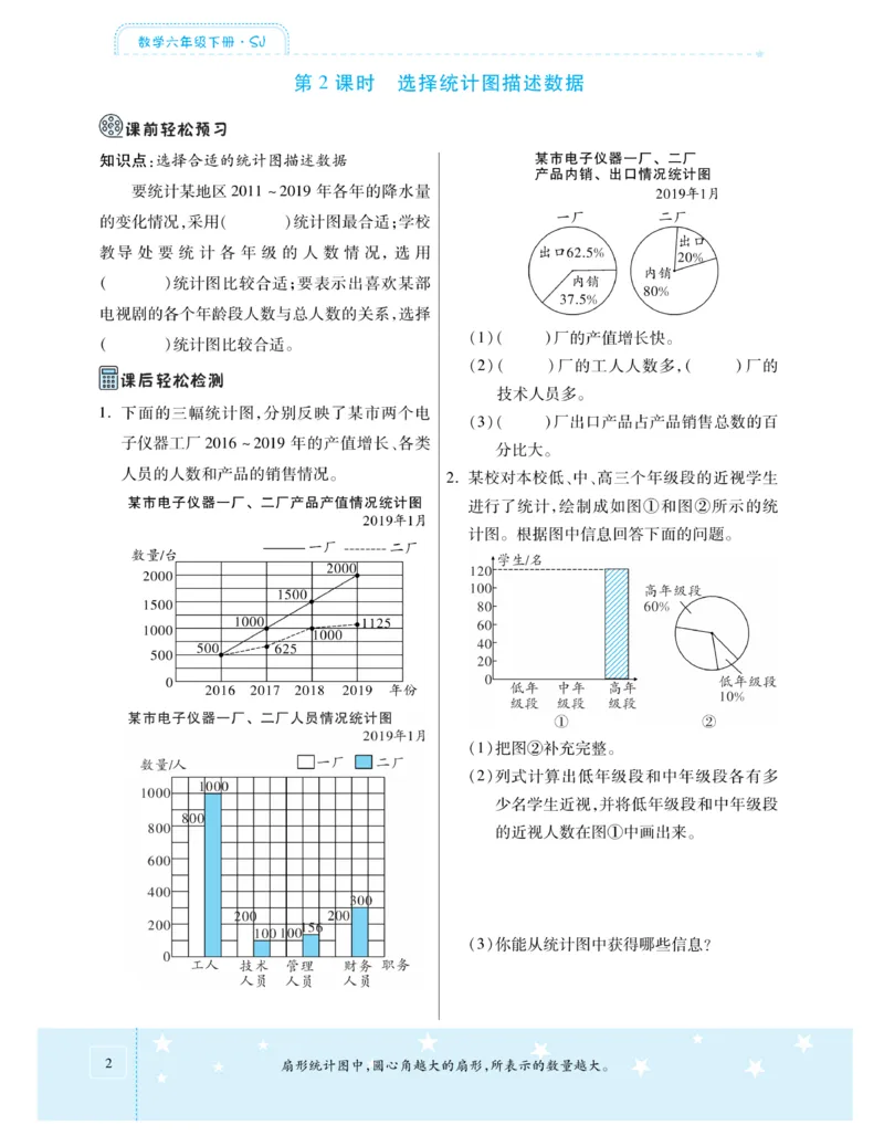 《《智能训练卷》苏教版数学六年级下册智能训练卷_小学1-6年级全科全套_1-6年级全科下册_六年级_数学_数学六下苏教版》第7页预览