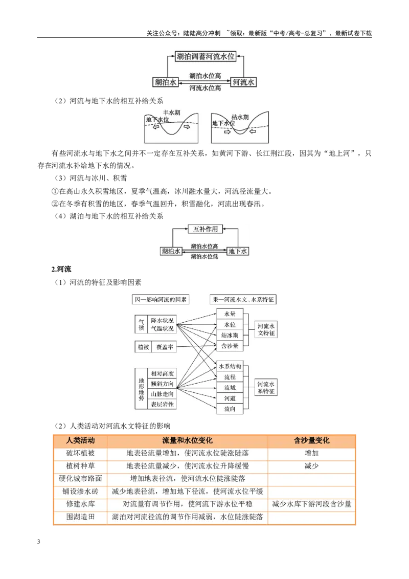 《专题17水循环及陆地水体关系问题的描述（教师版）_07-地理-高考总复习_二轮复习_2025年_2025年高考地理二轮热点题型归纳与变式演练（新高考通用）》第3页预览