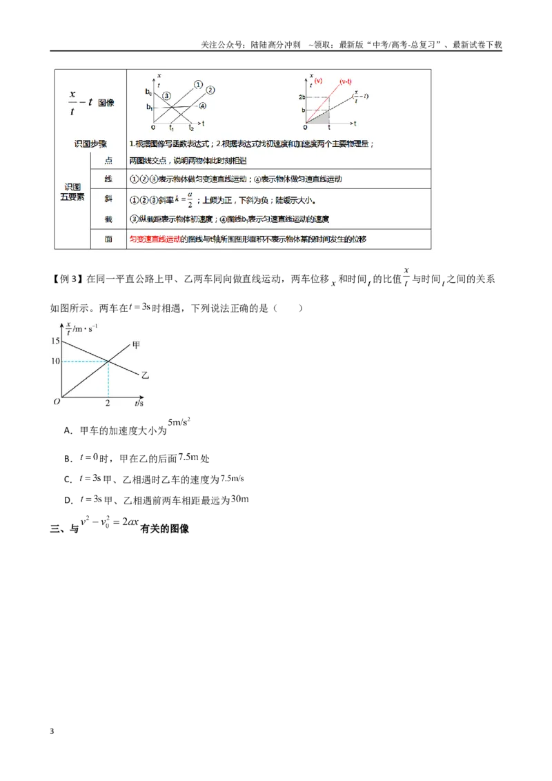《专题06运动学图像（原卷版）_04-物理-高考总复习_一轮复习_2024年_2024年高考物理一轮大单元综合复习导学练讲义练习_第一部分：运动的描述匀变速直线运动(6)份》第3页预览