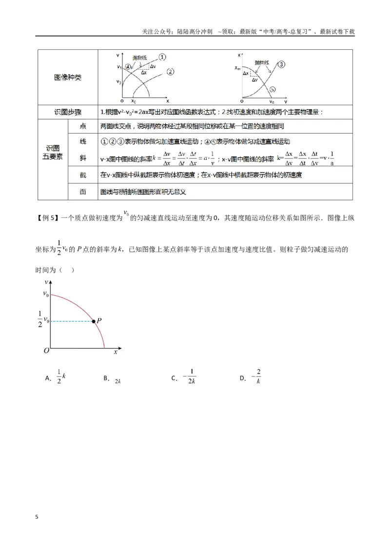 《专题06运动学图像（原卷版）_04-物理-高考总复习_一轮复习_2024年_2024年高考物理一轮大单元综合复习导学练讲义练习_第一部分：运动的描述匀变速直线运动(6)份》第5页预览