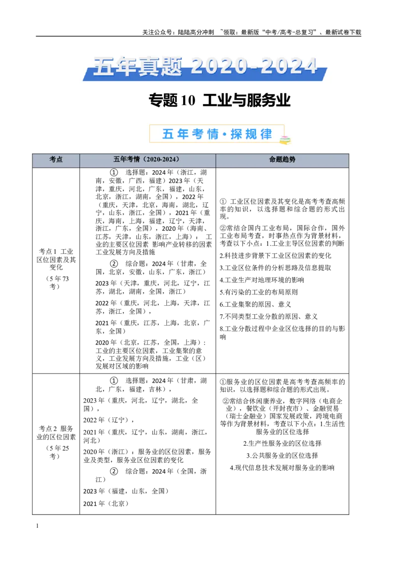 《专题10工业和服务业+解析版_07-地理-高考总复习_专项复习_2025年_五年2020-2024高考真题分类汇编高考地理真题分类汇编（全国通用）》第1页预览