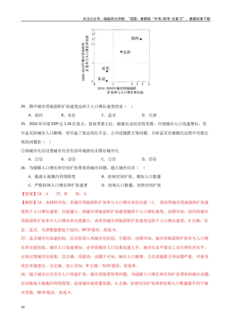 《专题14乡村和城镇（高频选择题50题）-（新高考通用）（教师版）_07-地理-高考总复习_一轮复习_2025年_2025年高考地理一轮题型必刷题（新高考通用）》第10页预览