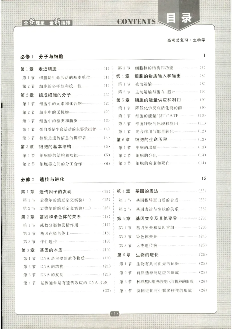 《优化方案-高考总复习-生物(新高考)-默背手册_小初高学习资料合集（每天更新）_2027版《优化方案》高考总复习》第1页预览