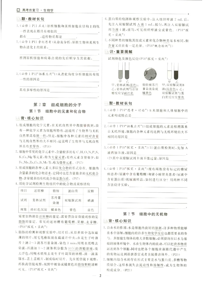 《优化方案-高考总复习-生物(新高考)-默背手册_小初高学习资料合集（每天更新）_2027版《优化方案》高考总复习》第4页预览